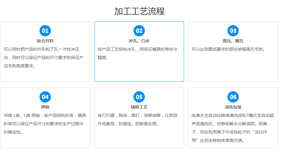 冲压五金,精密五金,冲压件